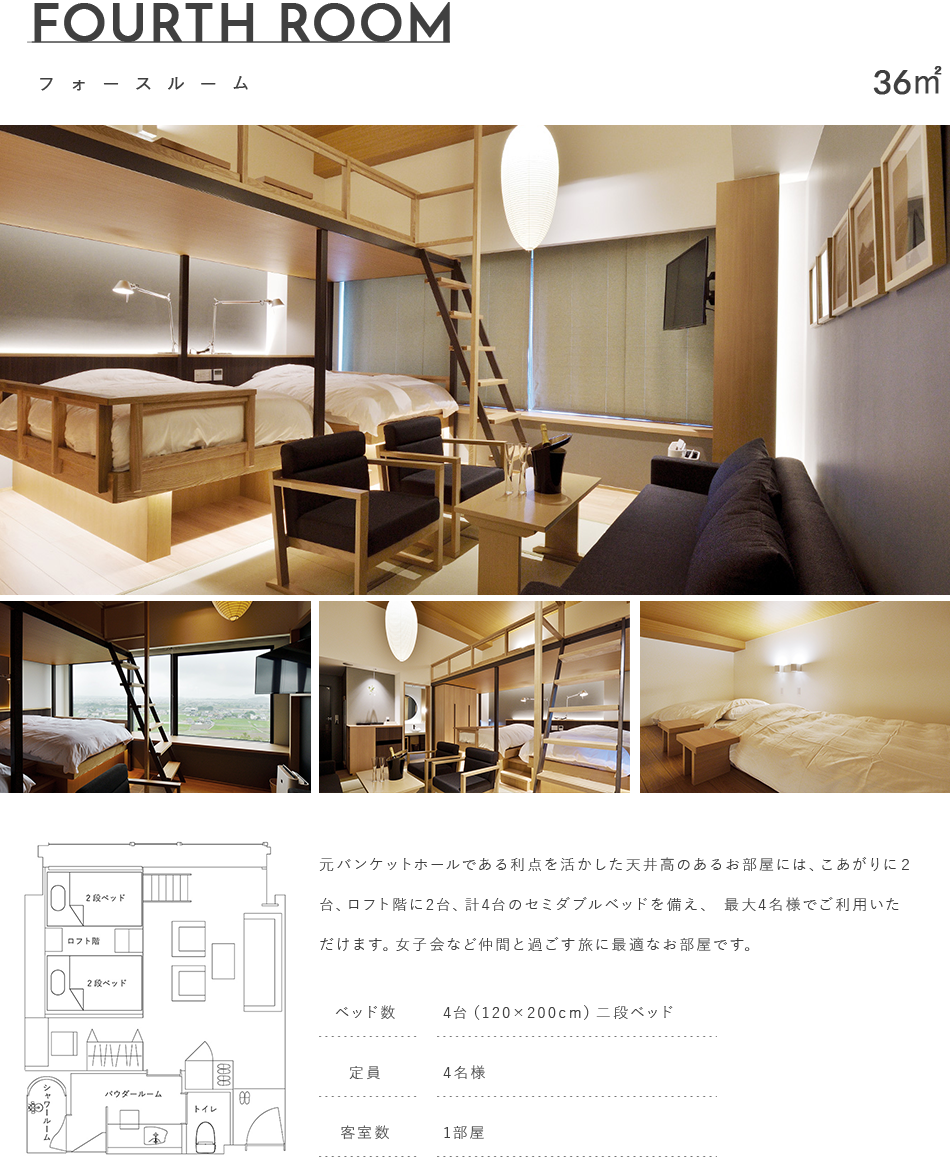 フォースルーム